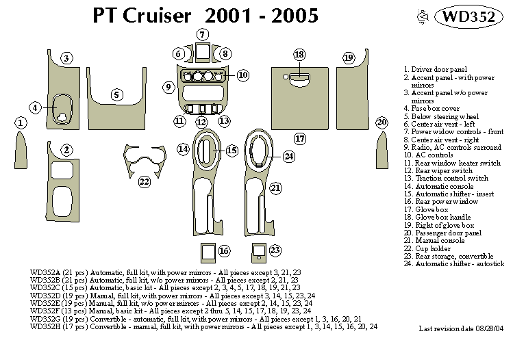 Chrysler Pt Cruiser Dash Kit by B&I