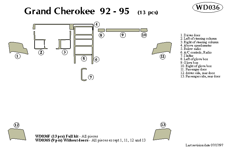 Jeep Gr Cherokee 84-96 Dash Kit by B&I