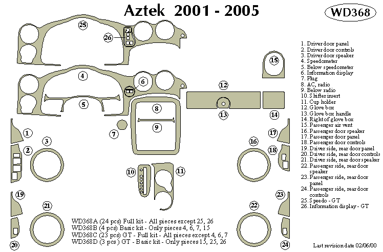 Pontiac Aztek Dash Kit by B&I