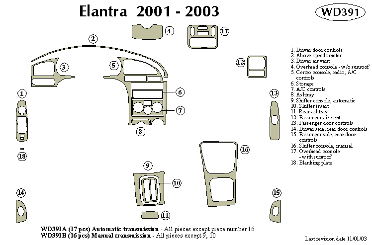 Hyundai Elantra Dash Kit by B&I