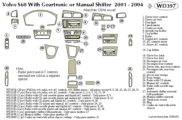 Volvo S60 With Geartronic Or Manual Shifter Dash Kit by B&I