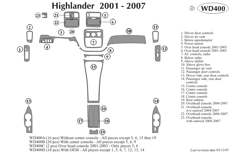 Toyota Highler Dash Kit by B&I