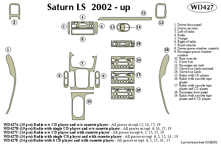 Saturn Ls Dash Kit by B&I