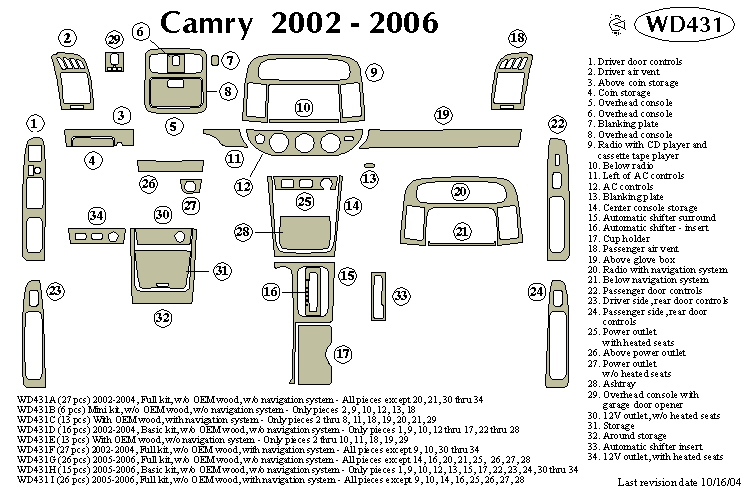 Toyota Camry Dash Kit by B&I