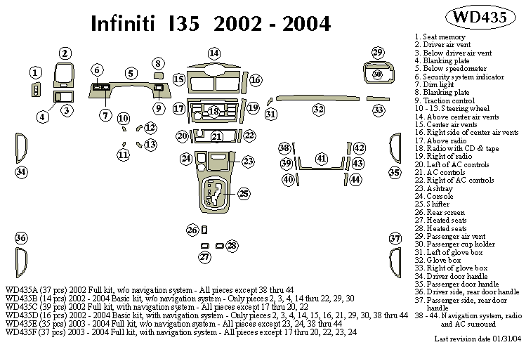 Fiti I35 Dash Kit by B&I