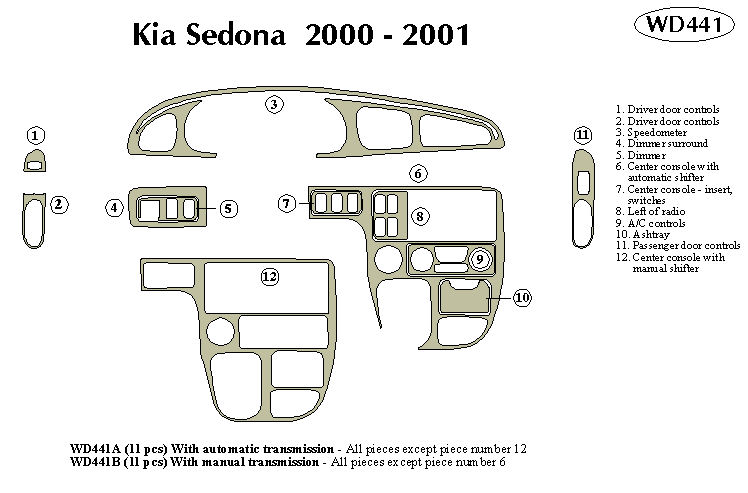 Kia Sedona Dash Kit by B&I