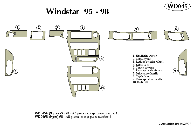 Ford Wdstar Dash Kit by B&I