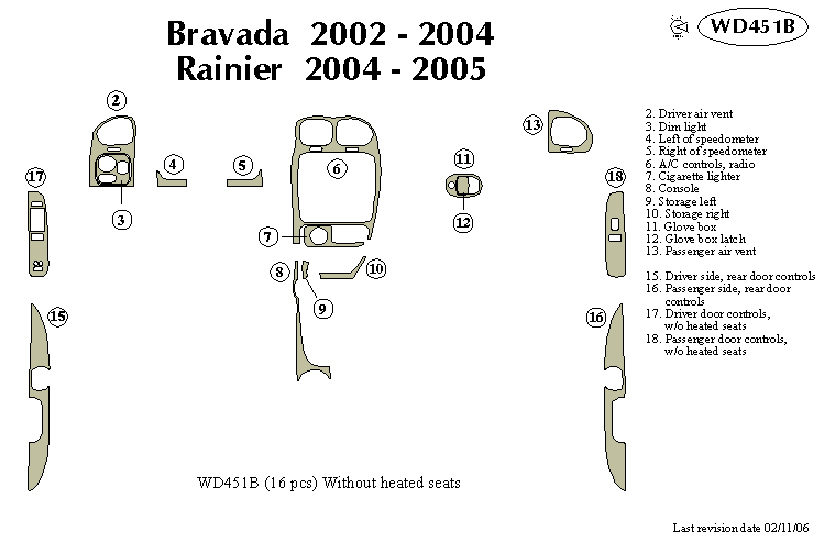 Oldsmobile Bravada Dash Kit by B&I