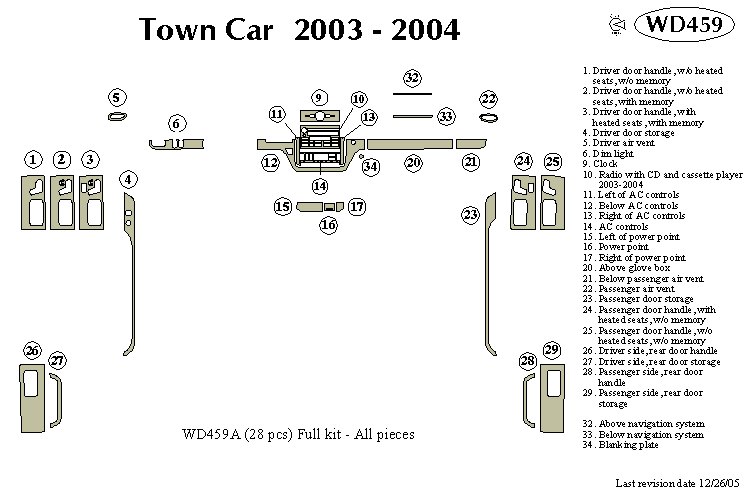 Lcoln Town Car Dash Kit by B&I