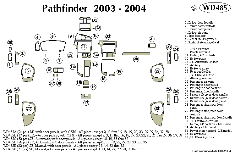 Nissan Pathfder Dash Kit by B&I