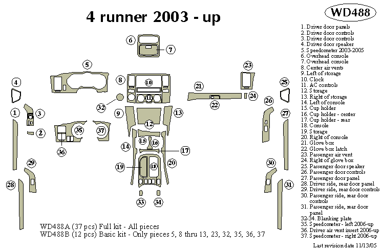 Toyota 4 Runner Dash Kit by B&I