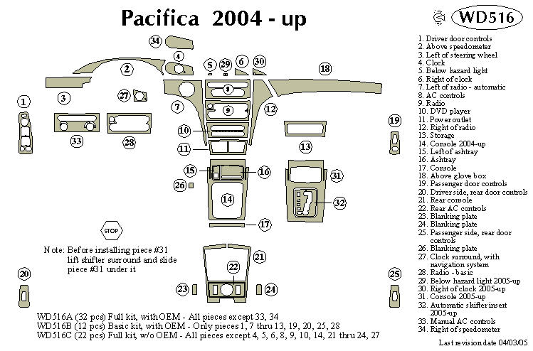 Chrysler Pacifica Dash Kit by B&I
