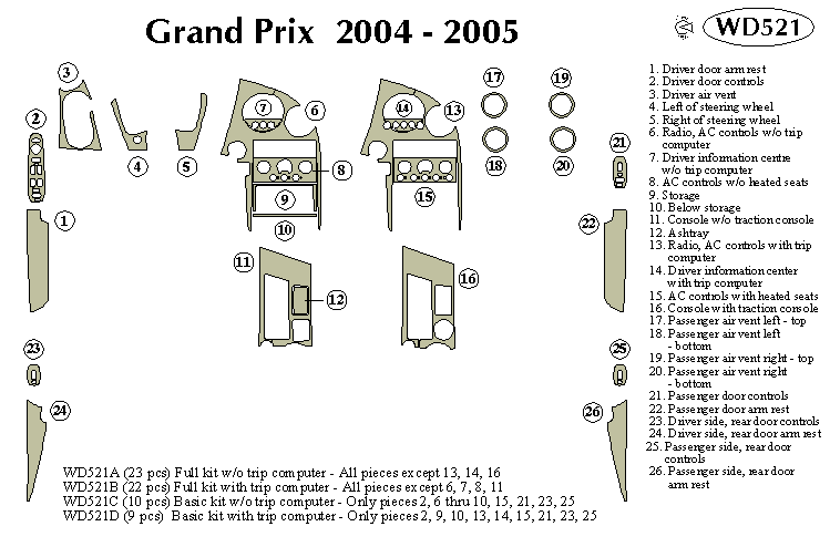 Pontiac Gr Prix Dash Kit by B&I