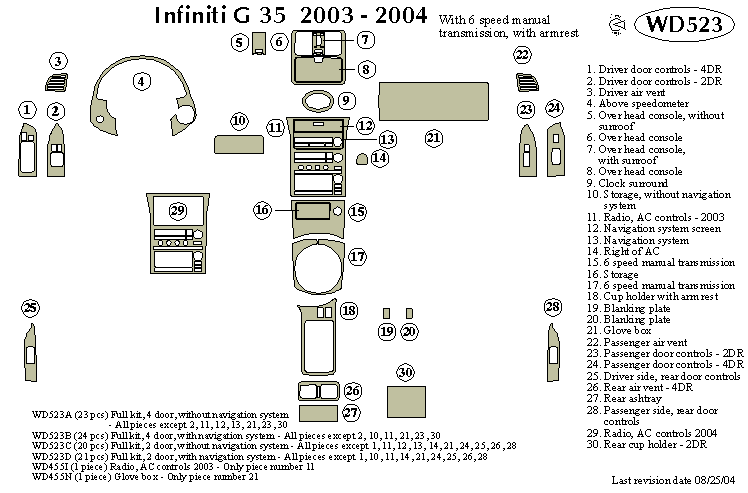 Fiti G35 Dash Kit by B&I