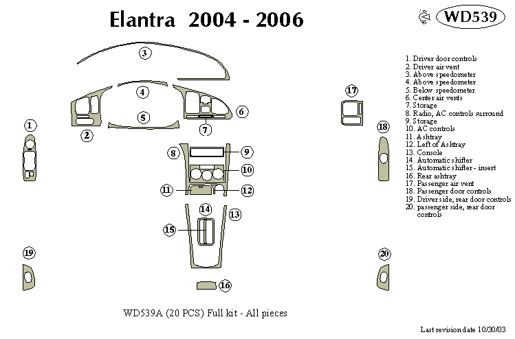 Hyundai Elantra Dash Kit by B&I