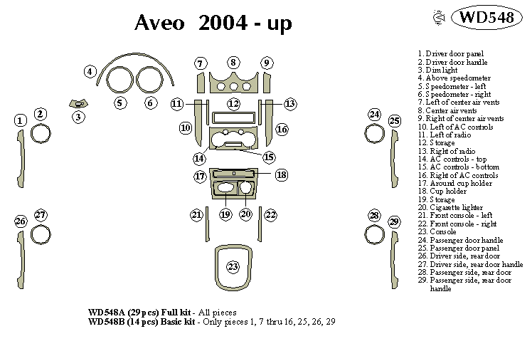 Chevrolet Aveo Dash Kit by B&I
