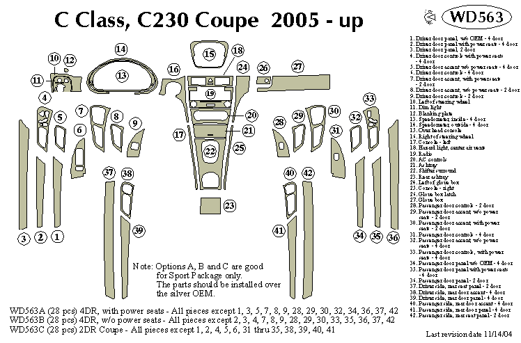 Mercedes C Class C230 Coupe Dash Kit by B&I