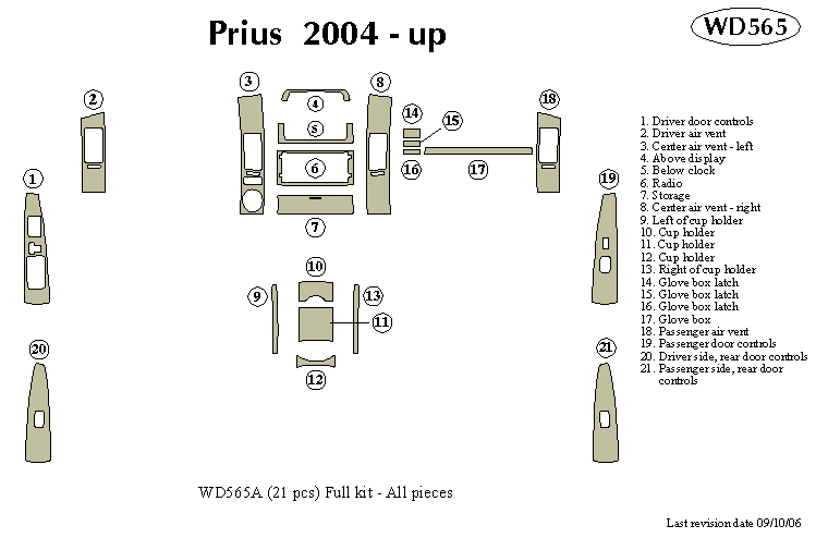 Toyota Prius Dash Kit by B&I