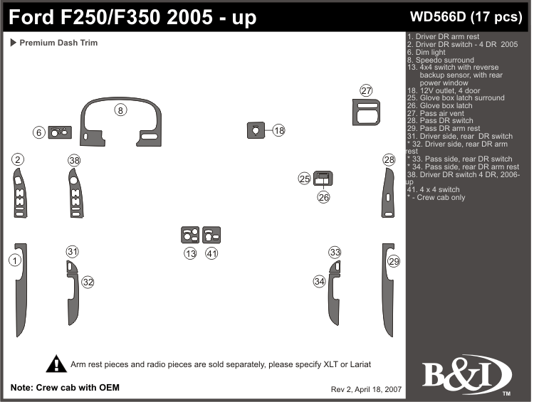 A Ford Super Duty 05-2007 Dash Kit by B&I