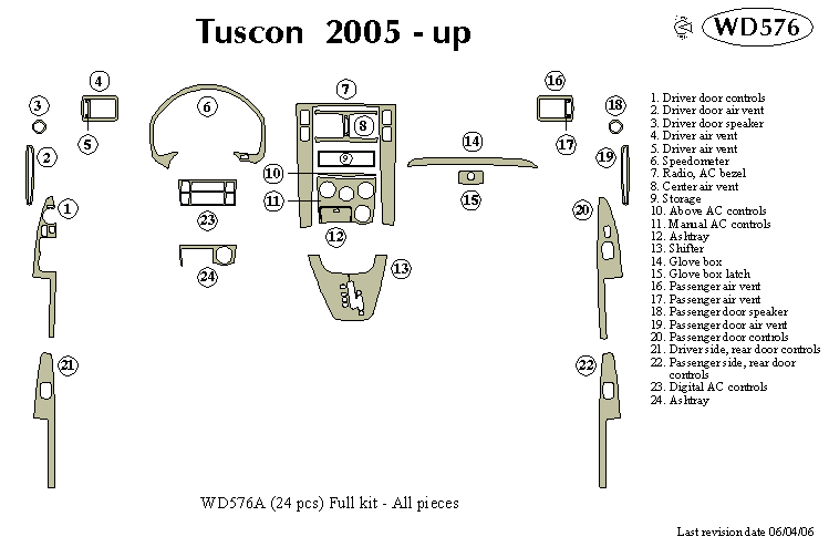 Hyundai Tuscon Dash Kit by B&I