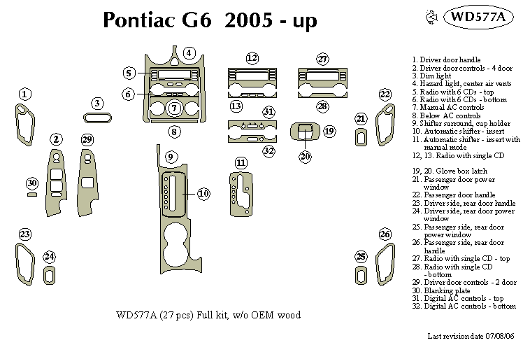 Pontiac G6 Dash Kit by B&I