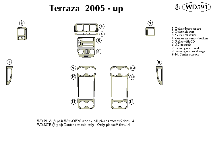 Buick Terazza Dash Kit by B&I