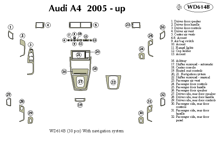 Audi A4 Dash Kit by B&I