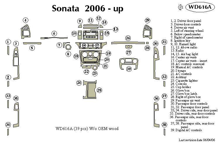 Hyundai Sonata Dash Kit by B&I