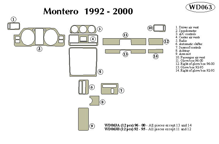 Mitsubishi Montero Dash Kit by B&I