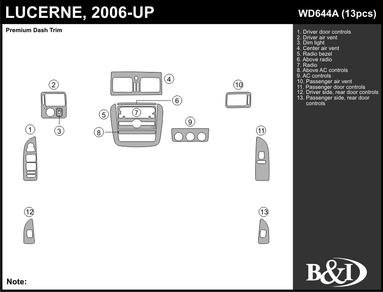 Buick Lucerne Dash Kit by B&I