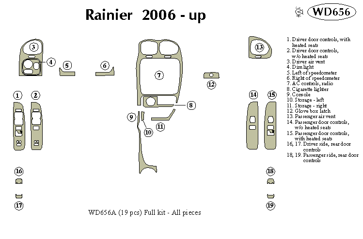 Buick Raier Dash Kit by B&I