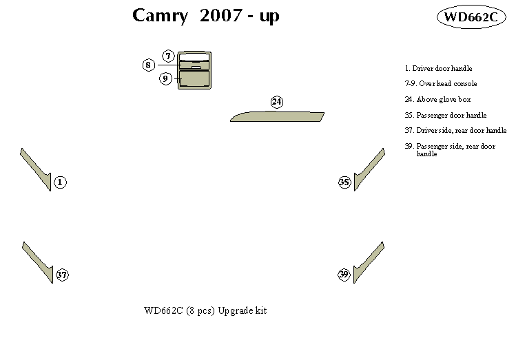 Toyota Camry Dash Kit by B&I