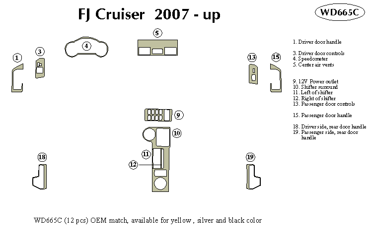 Toyota Fj Cruiser Dash Kit by B&I