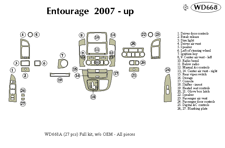 Kia Entourage Dash Kit by B&I
