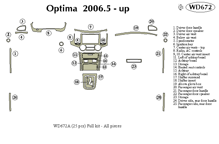 Kia Optima Dash Kit by B&I