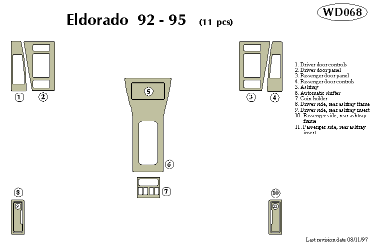 Cadillac Eldorado Dash Kit by B&I