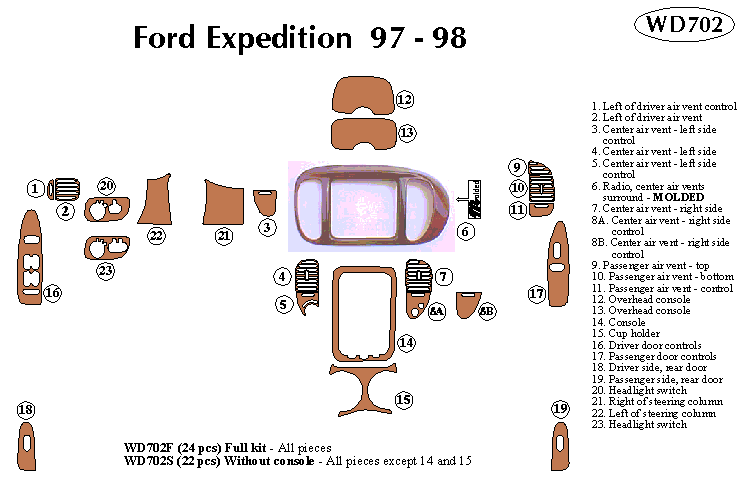 Ford Expedition Dash Kit by B&I