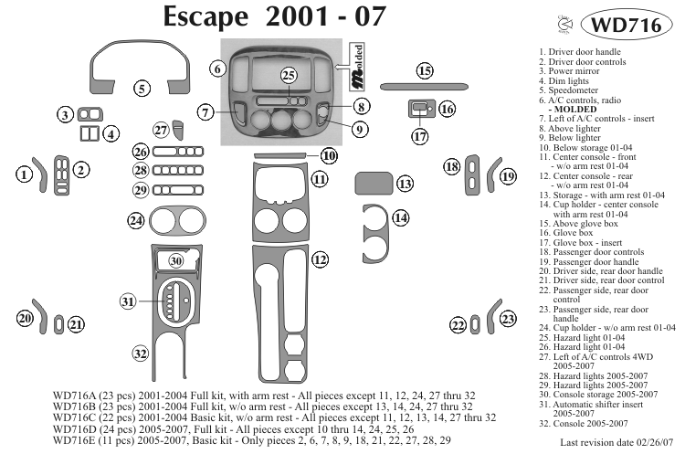 Ford Escape Dash Kit by B&I