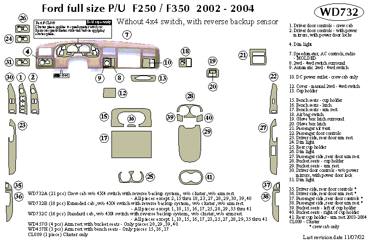 Ford Full Size Pick-up F250/f350 Dash Kit by B&I