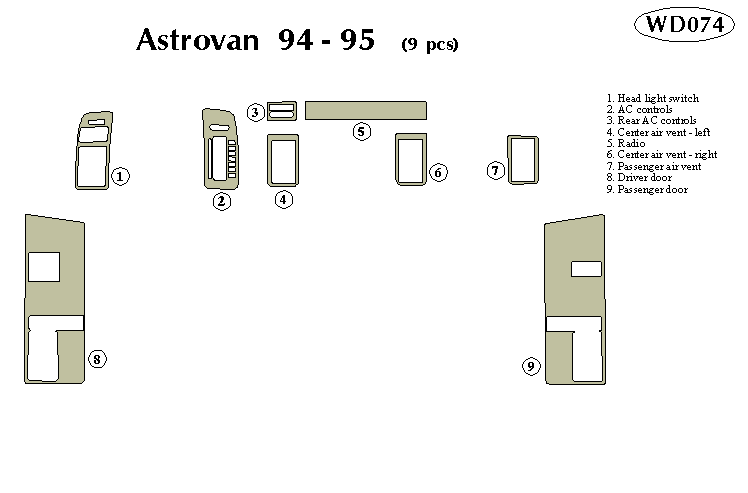 Chevrolet Astrovan Dash Kit by B&I