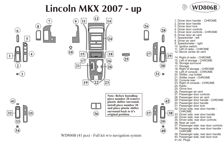 Lcoln Mkx Dash Kit by B&I