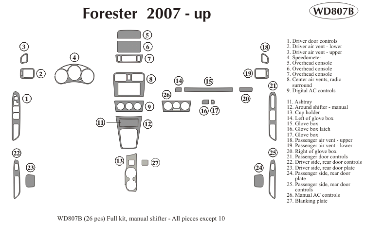 Subaru Forester Dash Kit by B&I