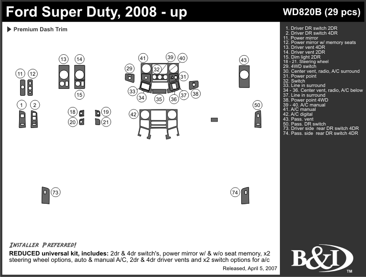 Ford Super Duty 08-up Dash Kit by B&I