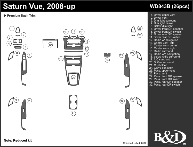 Sautrn Vue Dash Kit by B&I
