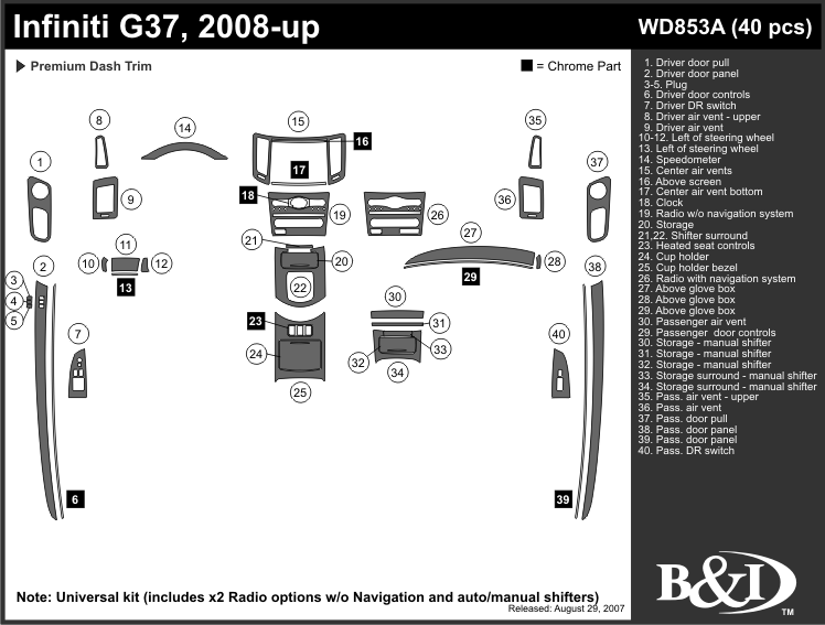 Fiti G37 Dash Kit by B&I